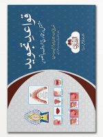 QAWAAID-E-TAJWEED JUZ AWWAL MAKHAARIJ HUROOF BA TASWEER | قواعدِ تجوید جزء اول مخارج حروف با تصویر